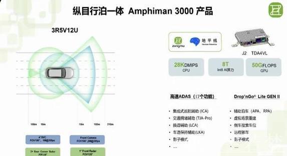 中国经济新春新观察丨创新驱动产业升级——科技赋能生产力跃升