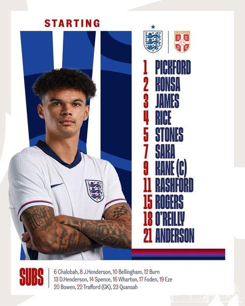 曼城助力奥莱利跻身英格兰头号左后卫