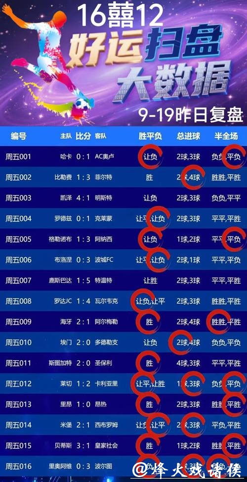 世界杯竞猜平台的盈利模式揭秘 世界杯竞猜平台的盈利模式揭秘