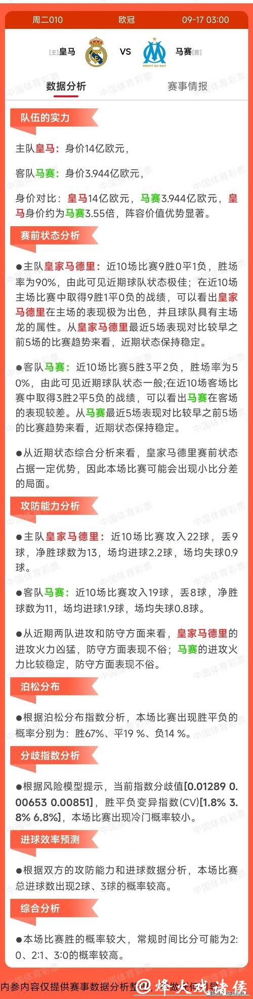 世界杯投注风险分析及如何规避损失 世界杯投注风险分析及如何规避损失