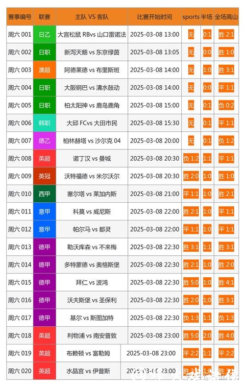世界杯外围下注网站推荐:安全与高效兼备 世界杯外围下注网站推荐:安全与高效兼备