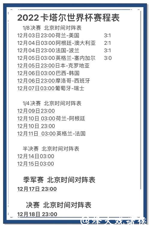 世界杯比分话题，球迷关注度飙升原因