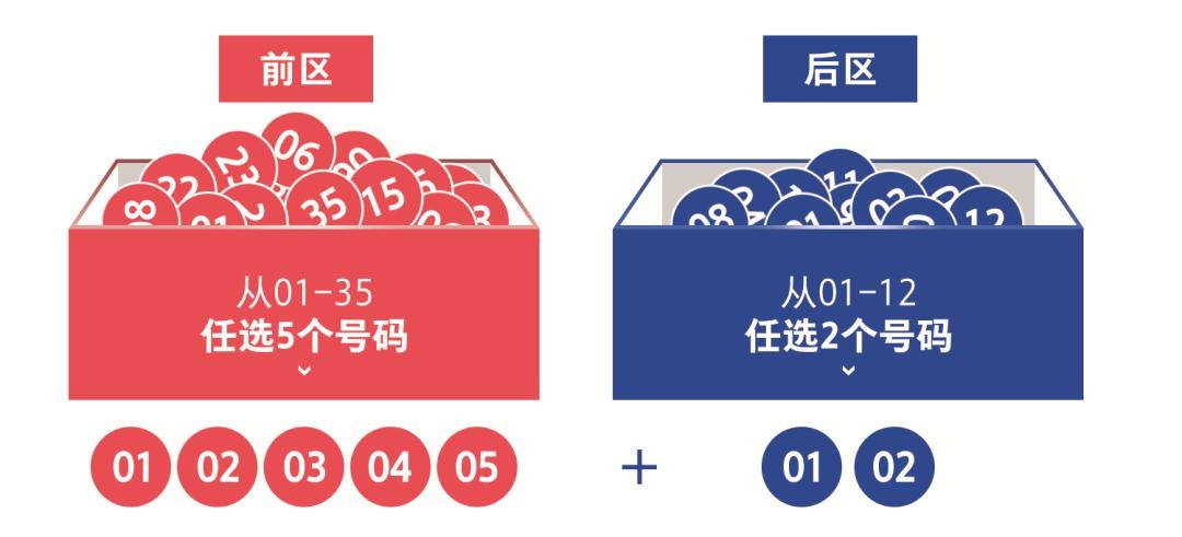 世界杯投注平台选择全攻略：从零学会使用