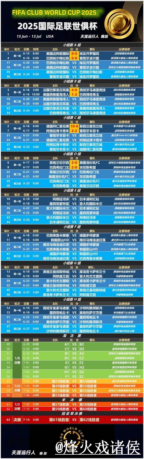 美加墨世界杯赛程在线买球整理，最新地址和登录问题说明