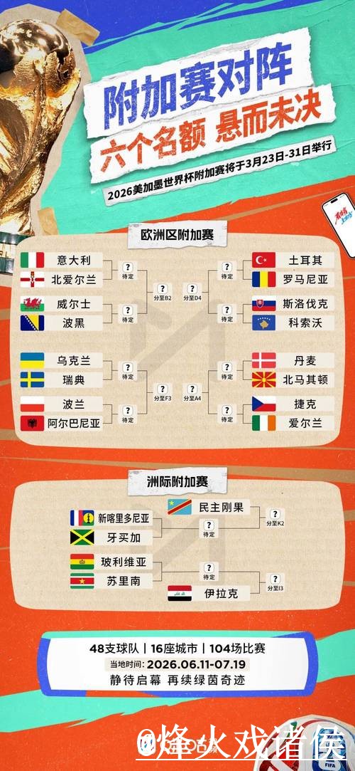 2026世界杯小组赛竞猜入口指南,玩法规则与新手参与参考 2026世界杯小组赛竞猜入口指南,玩法规则与新手参与参考