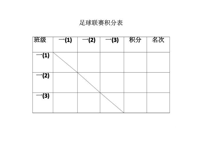 美加墨世界杯赛果预测APP和网页版对比,冷门方向参考 美加墨世界杯赛果预测APP和网页版对比,冷门方向参考